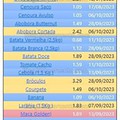01 Promoções-Descontos-49659.jpg